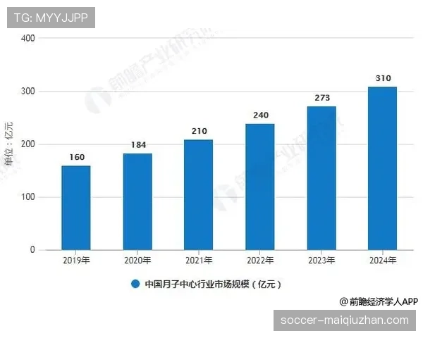 在组织核心下里克尔梅与纳尼表现分化趋势